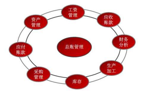 &#24320;&#20113;&#40;&#20013;&#22269;&#41;&#75;&#97;&#105;&#121;&#117;&#110;