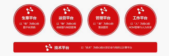 &#24320;&#20113;&#40;&#20013;&#22269;&#41;&#75;&#97;&#105;&#121;&#117;&#110;