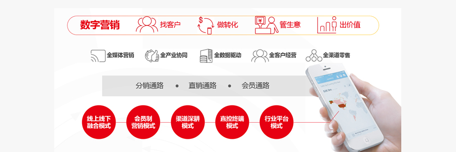 &#24320;&#20113;&#40;&#20013;&#22269;&#41;&#75;&#97;&#105;&#121;&#117;&#110;