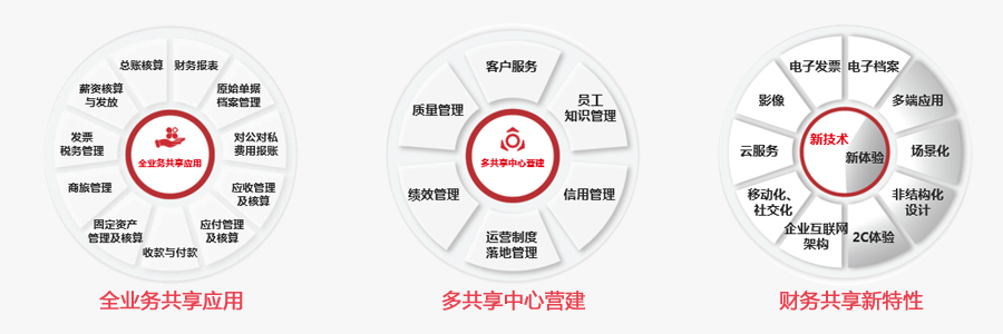 &#24320;&#20113;&#40;&#20013;&#22269;&#41;&#75;&#97;&#105;&#121;&#117;&#110;