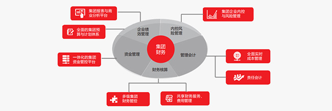 &#24320;&#20113;&#40;&#20013;&#22269;&#41;&#75;&#97;&#105;&#121;&#117;&#110;