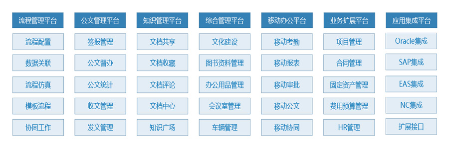 &#24320;&#20113;&#40;&#20013;&#22269;&#41;&#75;&#97;&#105;&#121;&#117;&#110;