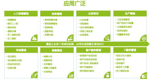 &#24320;&#20113;&#40;&#20013;&#22269;&#41;&#75;&#97;&#105;&#121;&#117;&#110;