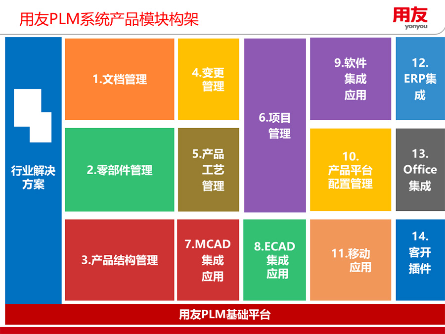 &#24320;&#20113;&#40;&#20013;&#22269;&#41;&#75;&#97;&#105;&#121;&#117;&#110;
