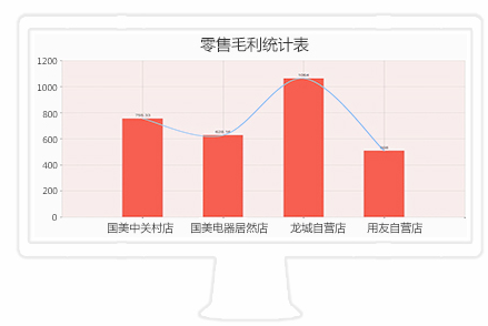 &#24320;&#20113;&#40;&#20013;&#22269;&#41;&#75;&#97;&#105;&#121;&#117;&#110;