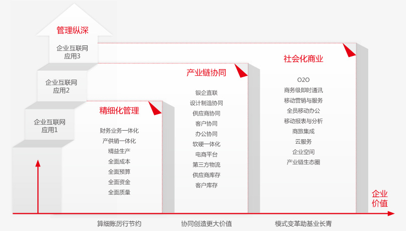 &#24320;&#20113;&#40;&#20013;&#22269;&#41;&#75;&#97;&#105;&#121;&#117;&#110;