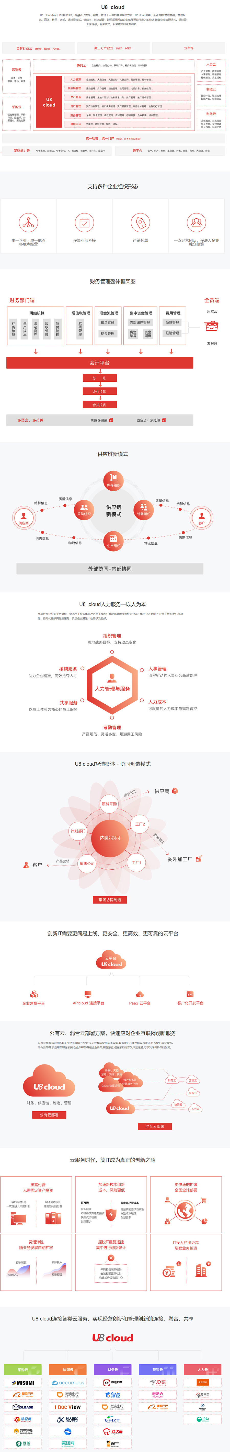 &#24320;&#20113;&#40;&#20013;&#22269;&#41;&#75;&#97;&#105;&#121;&#117;&#110;