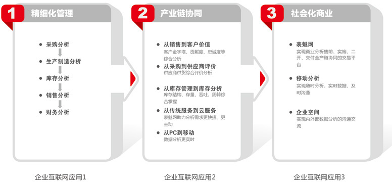 &#24320;&#20113;&#40;&#20013;&#22269;&#41;&#75;&#97;&#105;&#121;&#117;&#110;