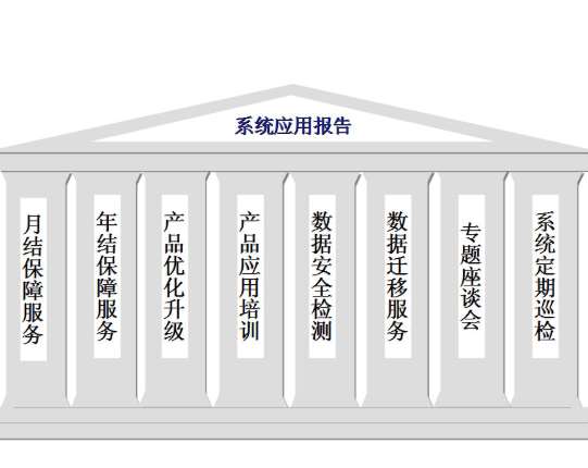 &#24320;&#20113;&#40;&#20013;&#22269;&#41;&#75;&#97;&#105;&#121;&#117;&#110;