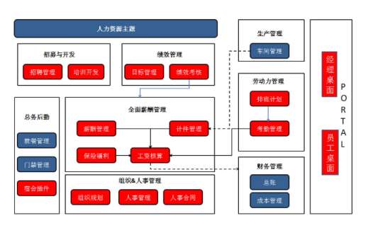 &#24320;&#20113;&#40;&#20013;&#22269;&#41;&#75;&#97;&#105;&#121;&#117;&#110;
