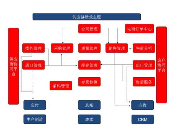 &#24320;&#20113;&#40;&#20013;&#22269;&#41;&#75;&#97;&#105;&#121;&#117;&#110;