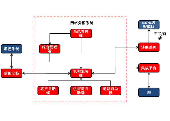 &#24320;&#20113;&#40;&#20013;&#22269;&#41;&#75;&#97;&#105;&#121;&#117;&#110;