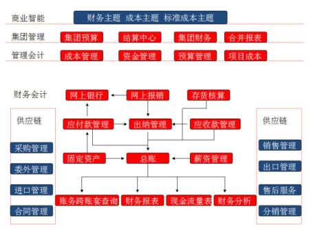 &#24320;&#20113;&#40;&#20013;&#22269;&#41;&#75;&#97;&#105;&#121;&#117;&#110;