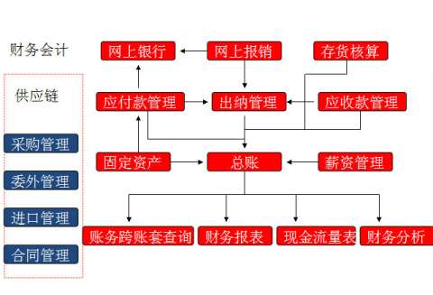 &#24320;&#20113;&#40;&#20013;&#22269;&#41;&#75;&#97;&#105;&#121;&#117;&#110;