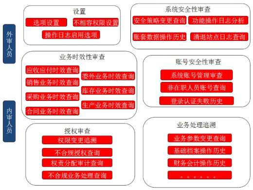 &#24320;&#20113;&#40;&#20013;&#22269;&#41;&#75;&#97;&#105;&#121;&#117;&#110;