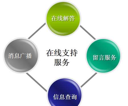 &#24320;&#20113;&#40;&#20013;&#22269;&#41;&#75;&#97;&#105;&#121;&#117;&#110;
