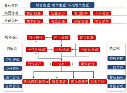 &#24320;&#20113;&#40;&#20013;&#22269;&#41;&#75;&#97;&#105;&#121;&#117;&#110;