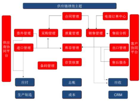 &#24320;&#20113;&#40;&#20013;&#22269;&#41;&#75;&#97;&#105;&#121;&#117;&#110;