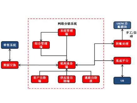 &#24320;&#20113;&#40;&#20013;&#22269;&#41;&#75;&#97;&#105;&#121;&#117;&#110;