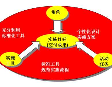 &#24320;&#20113;&#40;&#20013;&#22269;&#41;&#75;&#97;&#105;&#121;&#117;&#110;