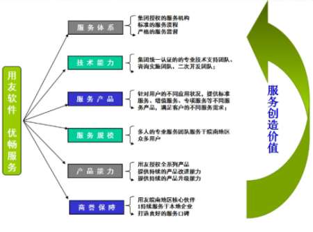 &#24320;&#20113;&#40;&#20013;&#22269;&#41;&#75;&#97;&#105;&#121;&#117;&#110;