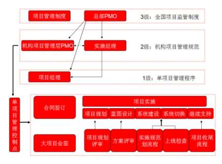 &#24320;&#20113;&#40;&#20013;&#22269;&#41;&#75;&#97;&#105;&#121;&#117;&#110;