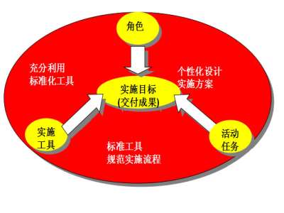 &#24320;&#20113;&#40;&#20013;&#22269;&#41;&#75;&#97;&#105;&#121;&#117;&#110;