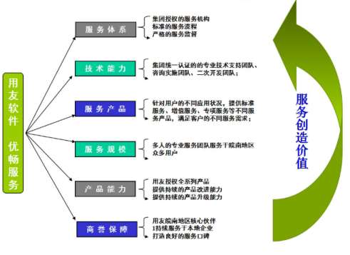 &#24320;&#20113;&#40;&#20013;&#22269;&#41;&#75;&#97;&#105;&#121;&#117;&#110;