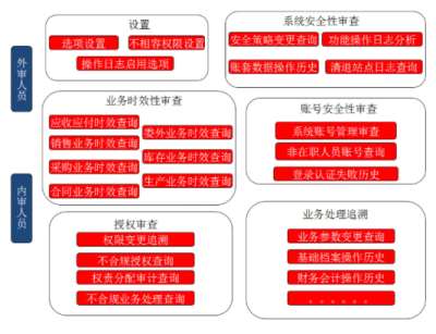 &#24320;&#20113;&#40;&#20013;&#22269;&#41;&#75;&#97;&#105;&#121;&#117;&#110;