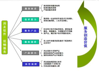 &#24320;&#20113;&#40;&#20013;&#22269;&#41;&#75;&#97;&#105;&#121;&#117;&#110;