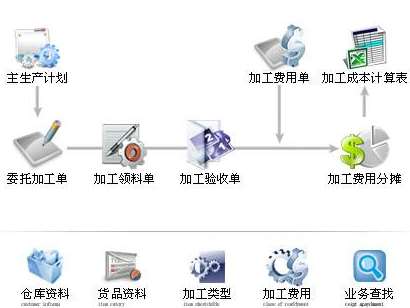 &#24320;&#20113;&#40;&#20013;&#22269;&#41;&#75;&#97;&#105;&#121;&#117;&#110;