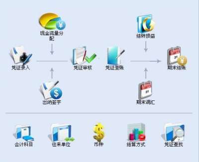 &#24320;&#20113;&#40;&#20013;&#22269;&#41;&#75;&#97;&#105;&#121;&#117;&#110;