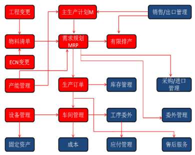 &#24320;&#20113;&#40;&#20013;&#22269;&#41;&#75;&#97;&#105;&#121;&#117;&#110;