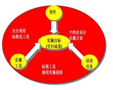 &#24320;&#20113;&#40;&#20013;&#22269;&#41;&#75;&#97;&#105;&#121;&#117;&#110;