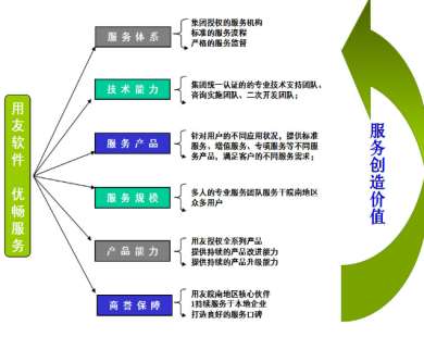 &#24320;&#20113;&#40;&#20013;&#22269;&#41;&#75;&#97;&#105;&#121;&#117;&#110;