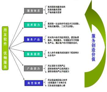 &#24320;&#20113;&#40;&#20013;&#22269;&#41;&#75;&#97;&#105;&#121;&#117;&#110;