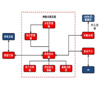 &#24320;&#20113;&#40;&#20013;&#22269;&#41;&#75;&#97;&#105;&#121;&#117;&#110;