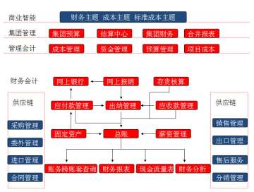 &#24320;&#20113;&#40;&#20013;&#22269;&#41;&#75;&#97;&#105;&#121;&#117;&#110;