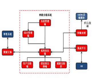&#24320;&#20113;&#40;&#20013;&#22269;&#41;&#75;&#97;&#105;&#121;&#117;&#110;