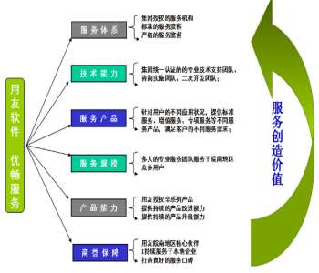 &#24320;&#20113;&#40;&#20013;&#22269;&#41;&#75;&#97;&#105;&#121;&#117;&#110;