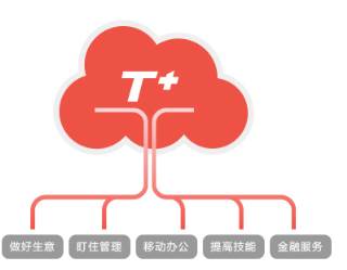 &#24320;&#20113;&#40;&#20013;&#22269;&#41;&#75;&#97;&#105;&#121;&#117;&#110;