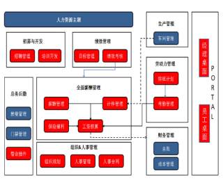 &#24320;&#20113;&#40;&#20013;&#22269;&#41;&#75;&#97;&#105;&#121;&#117;&#110;