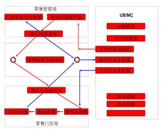 &#24320;&#20113;&#40;&#20013;&#22269;&#41;&#75;&#97;&#105;&#121;&#117;&#110;