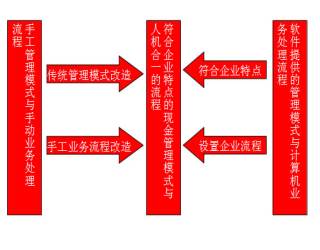 &#24320;&#20113;&#40;&#20013;&#22269;&#41;&#75;&#97;&#105;&#121;&#117;&#110;