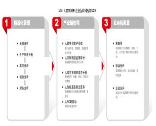 &#24320;&#20113;&#40;&#20013;&#22269;&#41;&#75;&#97;&#105;&#121;&#117;&#110;