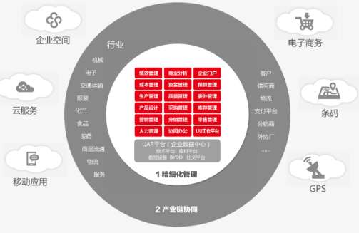 &#24320;&#20113;&#40;&#20013;&#22269;&#41;&#75;&#97;&#105;&#121;&#117;&#110;