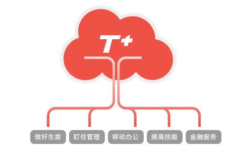 &#24320;&#20113;&#40;&#20013;&#22269;&#41;&#75;&#97;&#105;&#121;&#117;&#110;