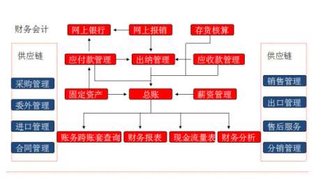 &#24320;&#20113;&#40;&#20013;&#22269;&#41;&#75;&#97;&#105;&#121;&#117;&#110;